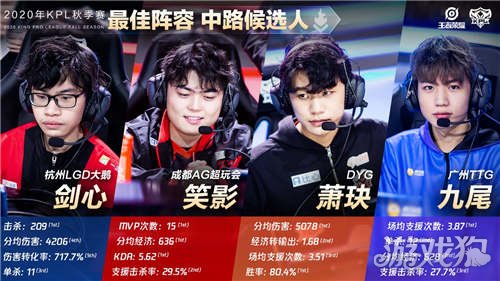 未来值得期 未来值得期