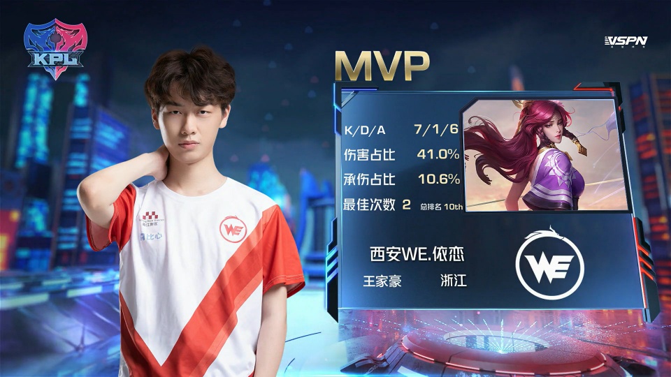 和多样的进 和多样的进